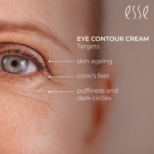 Esse Skin Care Eye Contour Cream Training Session