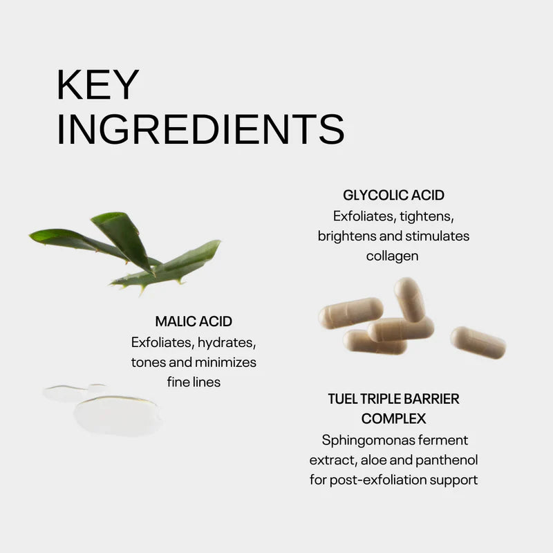 TUEL AHA MOMENT Double Action Resurfacing Serum, 59ml