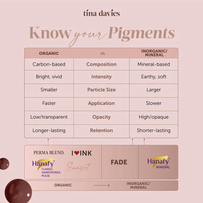 Evenflo Blonde 2 Brunette Singles, Deep Brown, 0.5oz