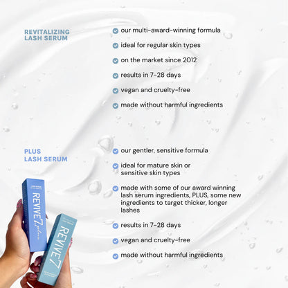 Revive7 PLUS Lash Serum - 3 ml