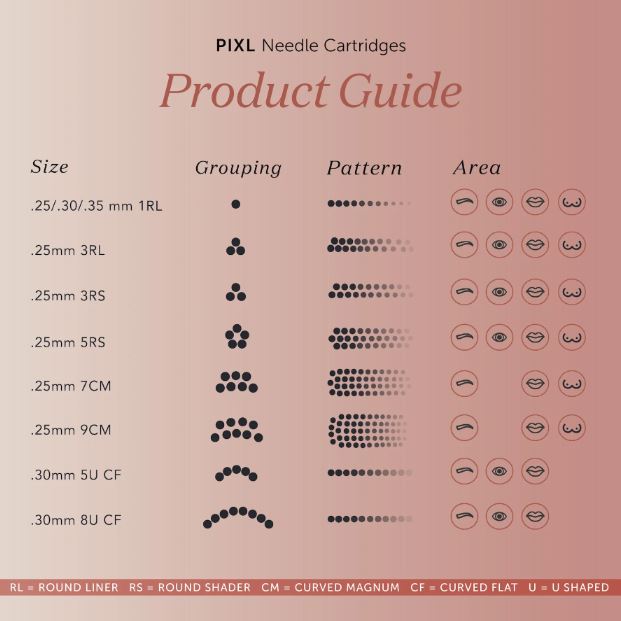 Tina Davies PIXL Needle Cartridge, 0.25MM, 1 Round Liner, 10pcs