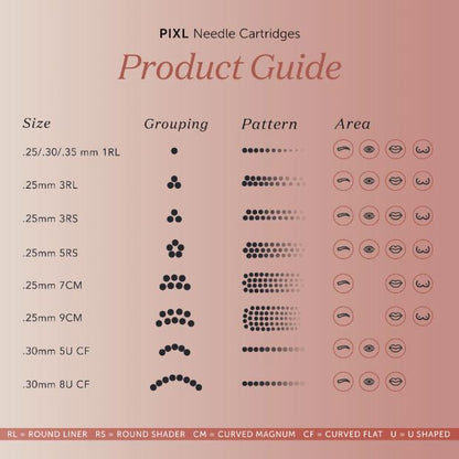 Tina Davies PIXL Needle Cartridge, 0.25MM, 5 Round Shader, 10pcs